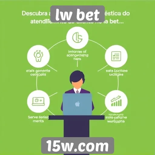 Características do atendimento ao cliente no lw bet